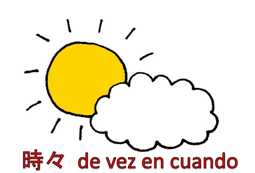 【使えるスペイン語】時々