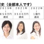 プロのカメラマンに写真を撮ってもらうとステージが上がる